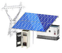 Hybrid power solution illustration.
